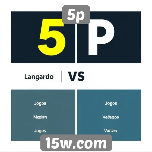 Comparação entre 5p e outros sites de jogos